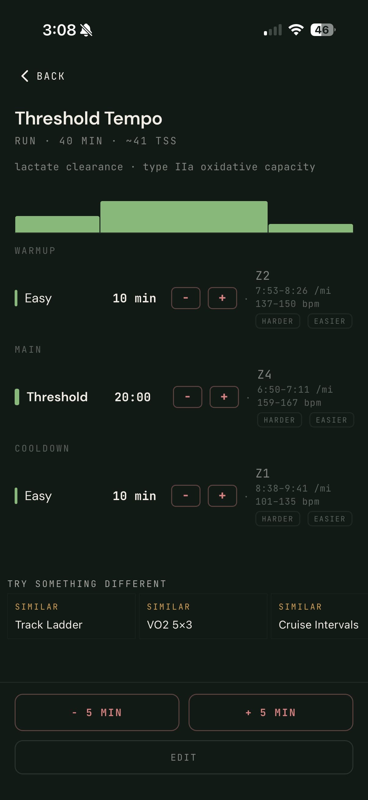 Structured run: warmup, threshold main set, cooldown with pace and HR targets