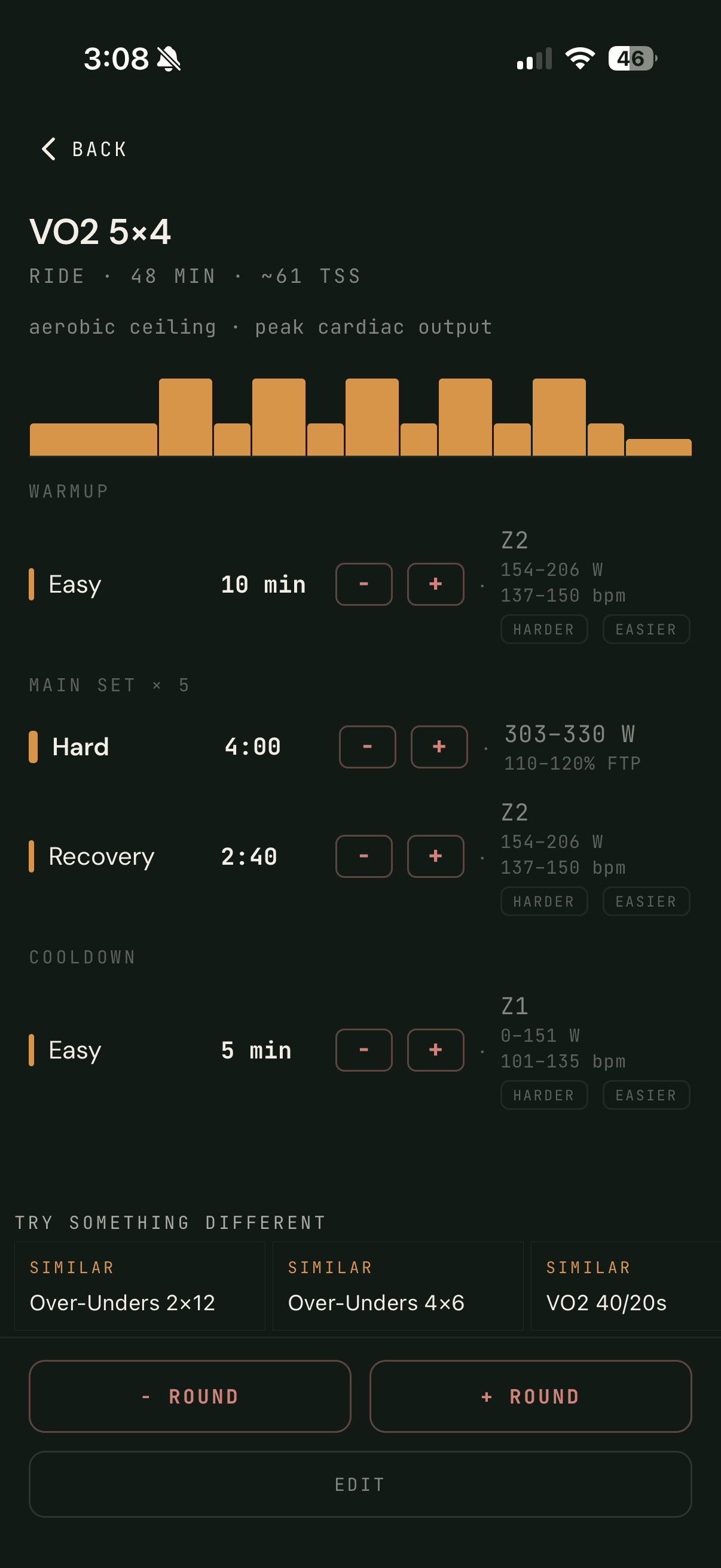 Structured ride: VO2 intervals with zone targets