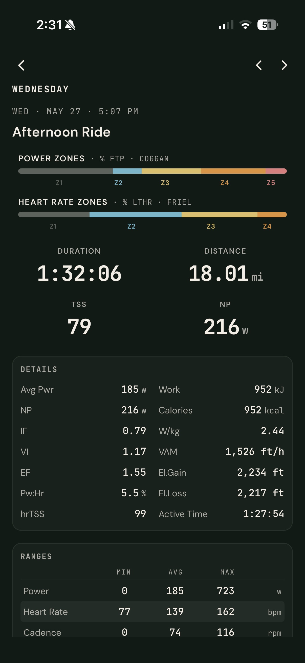 A synced ride with power and heart-rate zones, NP, and IF