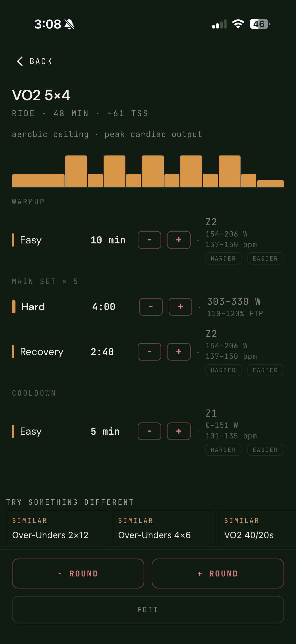 Structured ride: VO2 intervals with zone targets